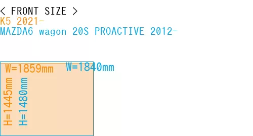#K5 2021- + MAZDA6 wagon 20S PROACTIVE 2012-